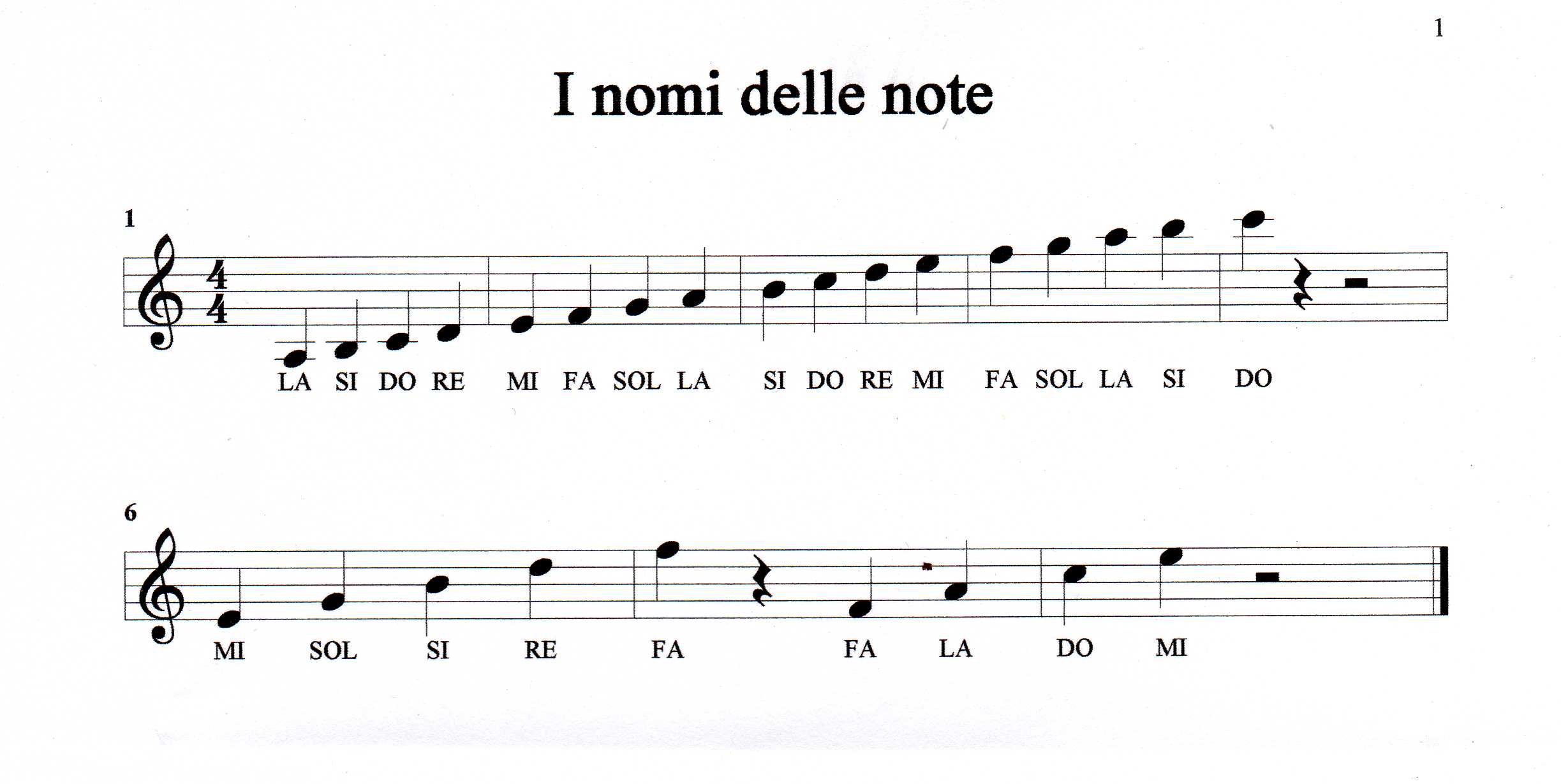 leggere le note leggere le note