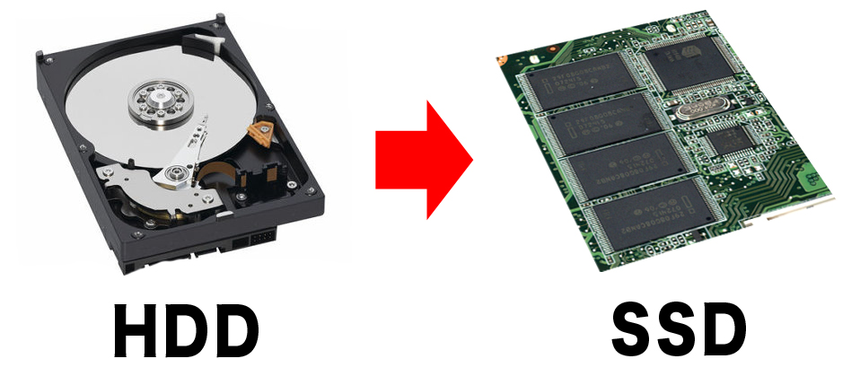 Come clonare hard disk su SSD senza perdere i dati