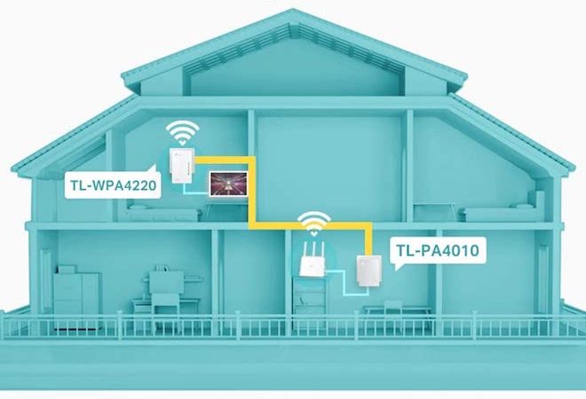 Come migliorare il segnale wifi debole di casa